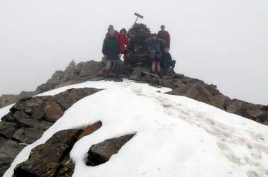 group on peak